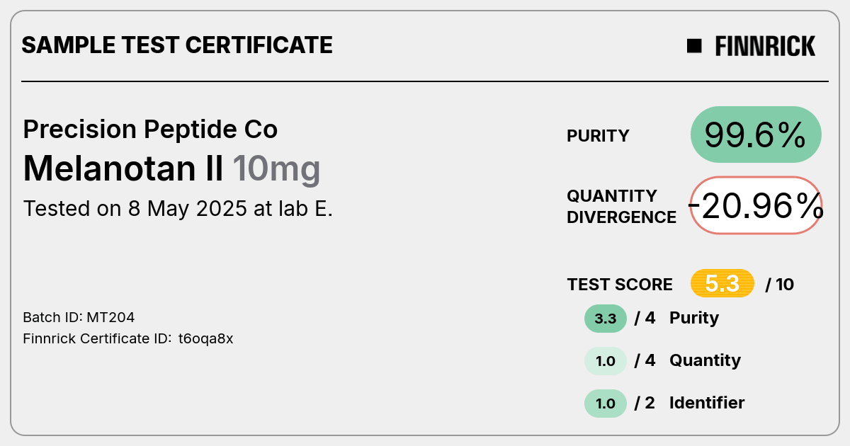 Certificate scan