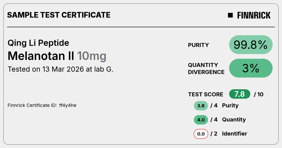 Certificate scan