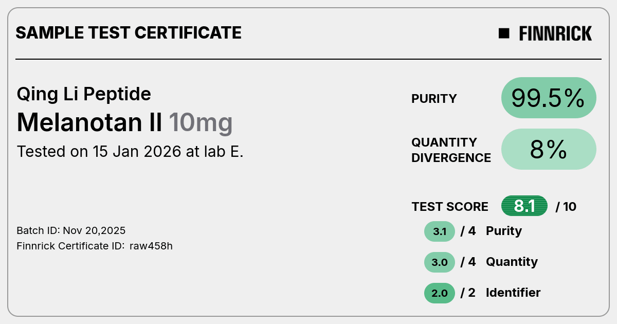 Certificate scan