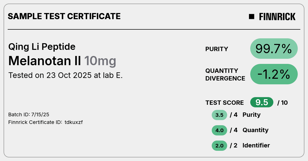 Certificate scan