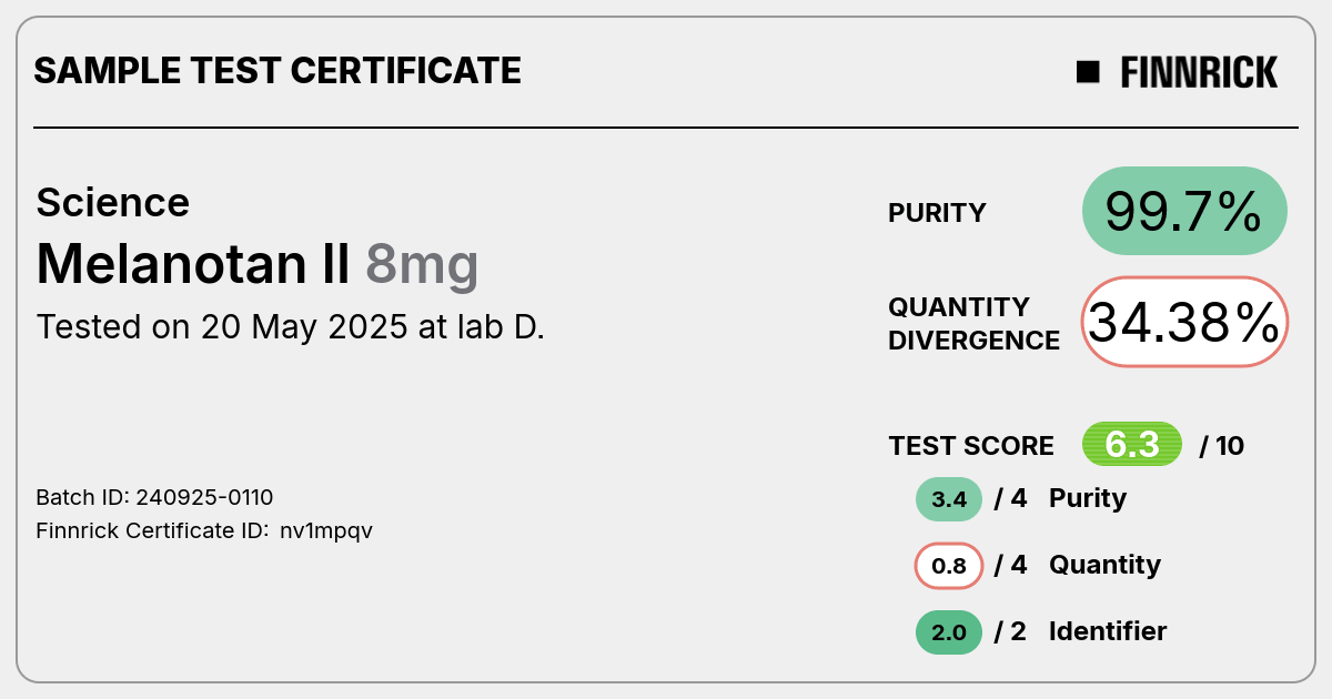 Certificate scan