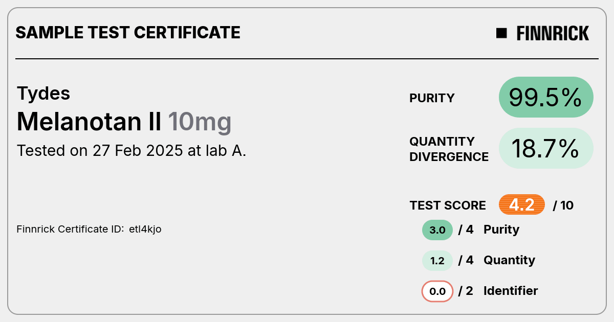 Certificate scan