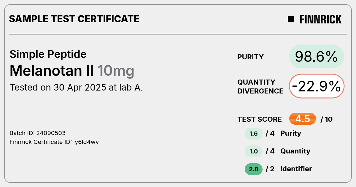 Certificate scan