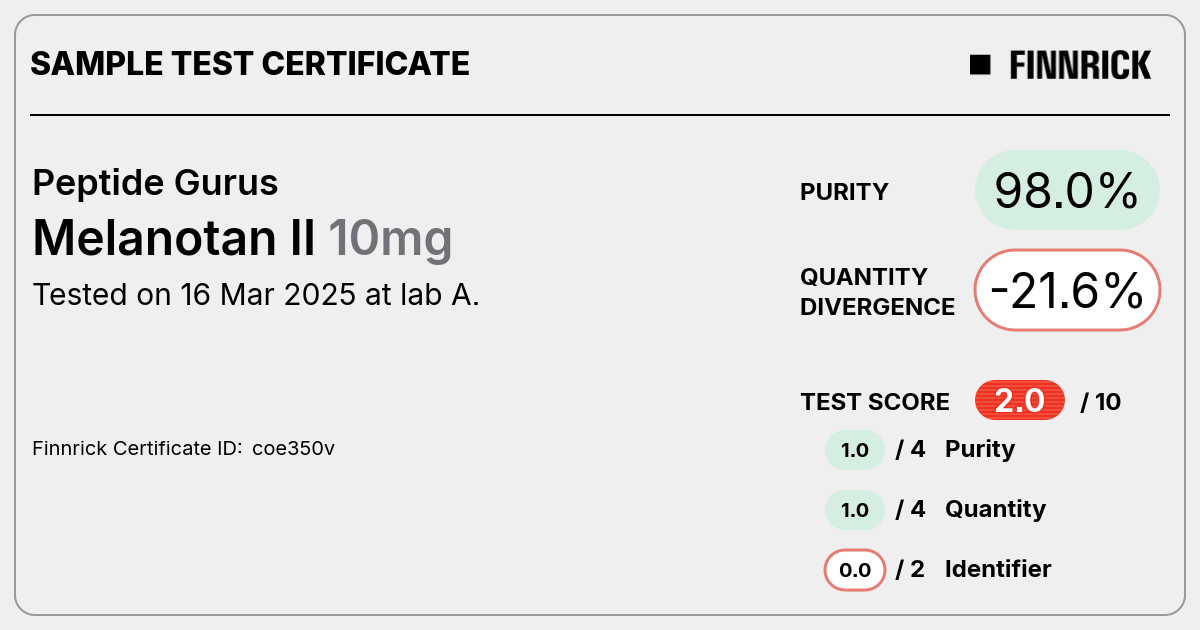 Certificate scan
