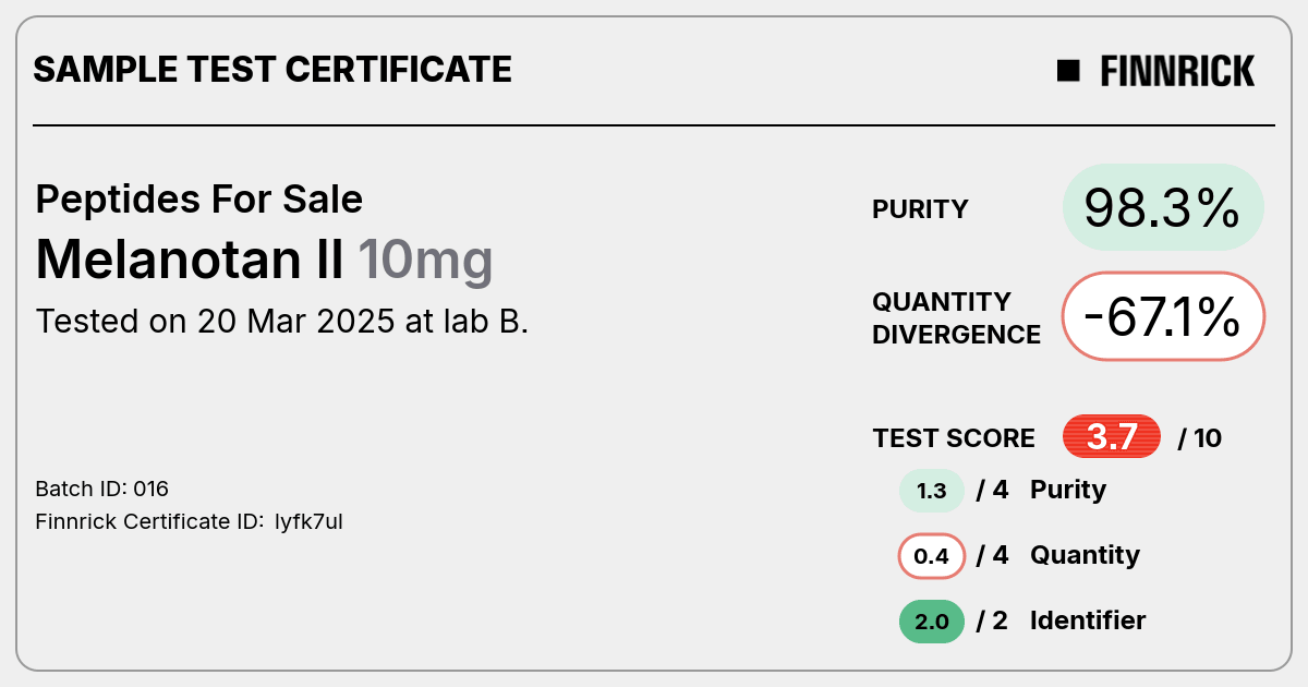Certificate scan