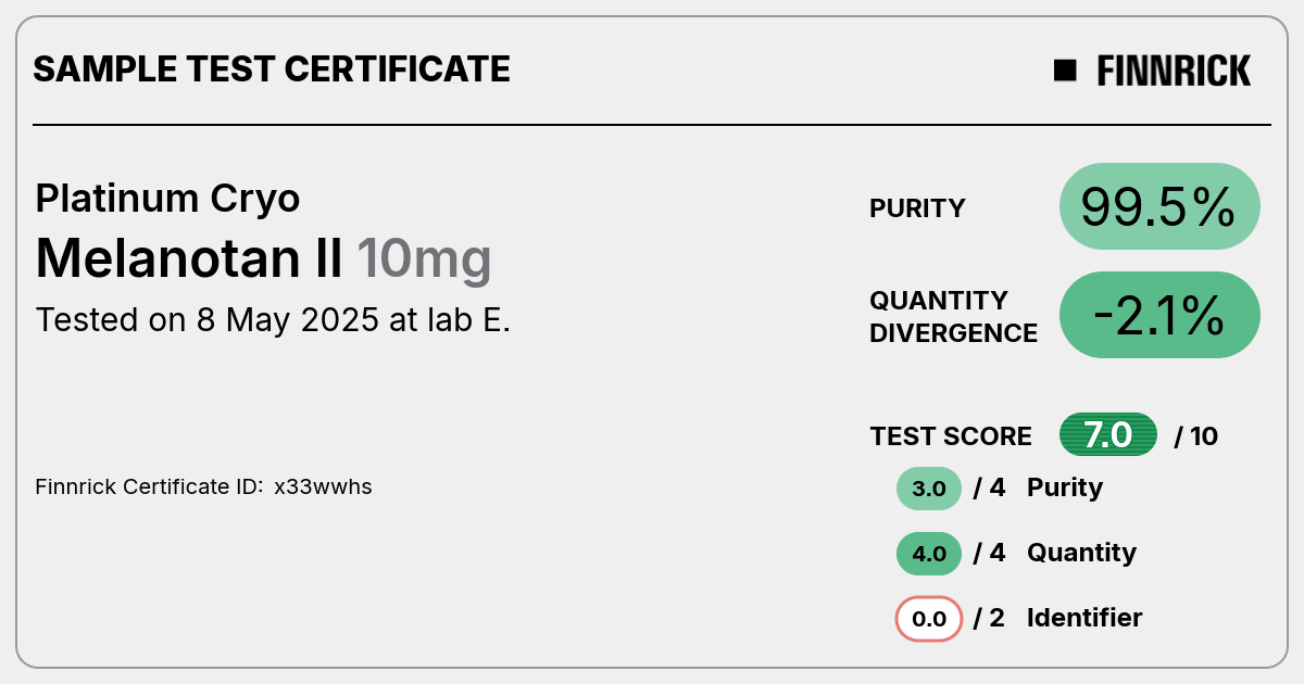 Certificate scan