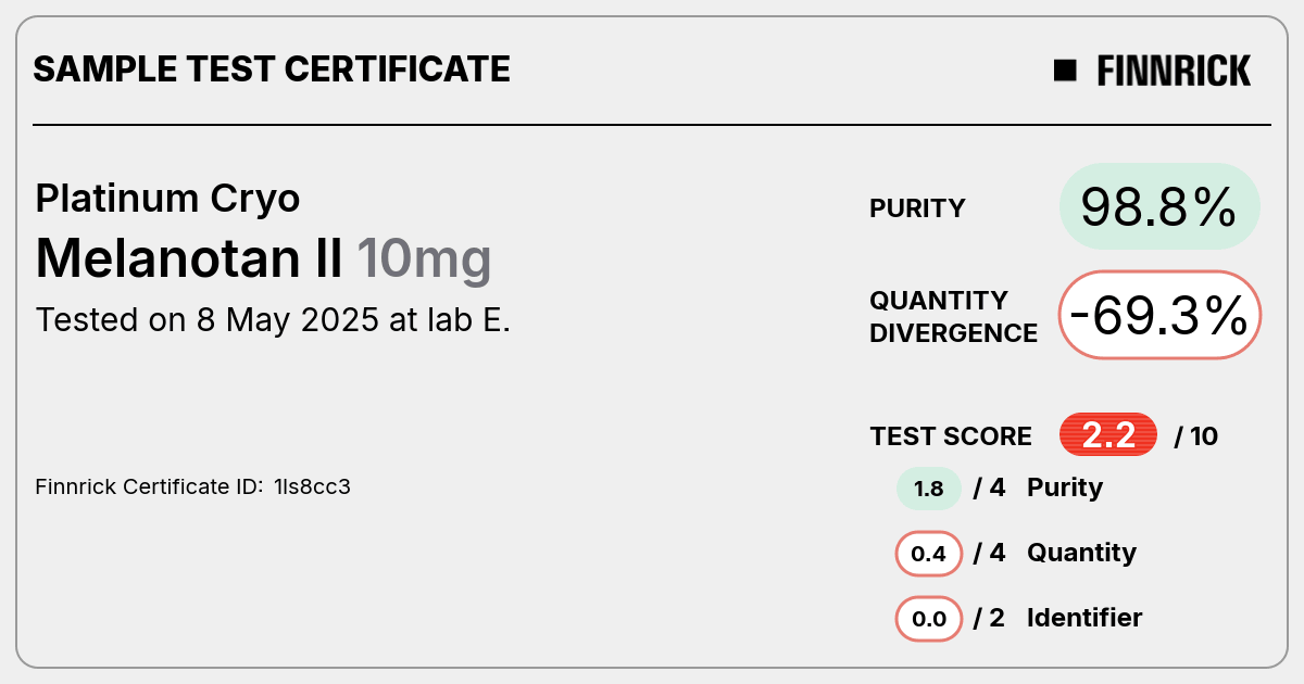 Certificate scan