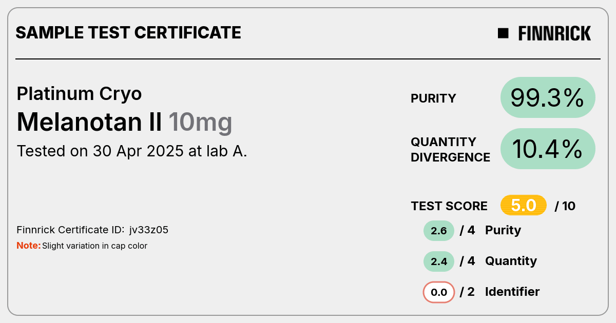 Certificate scan