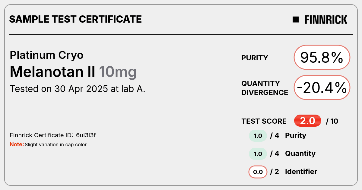 Certificate scan