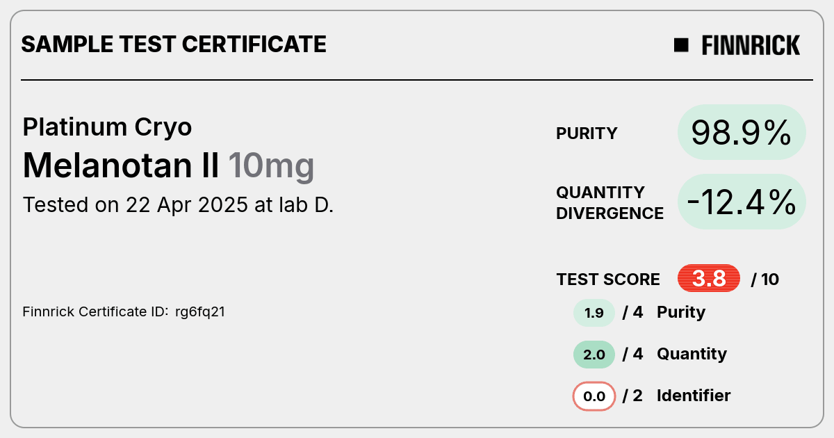 Certificate scan