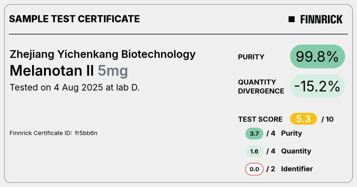 Certificate scan