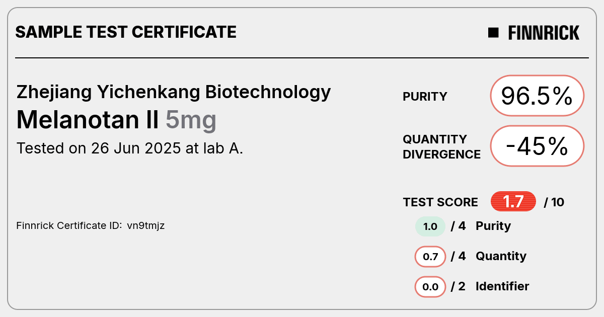 Certificate scan