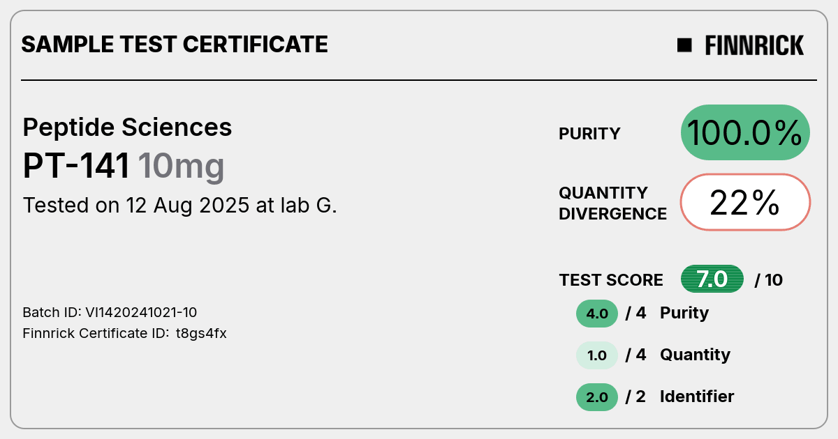 Certificate scan