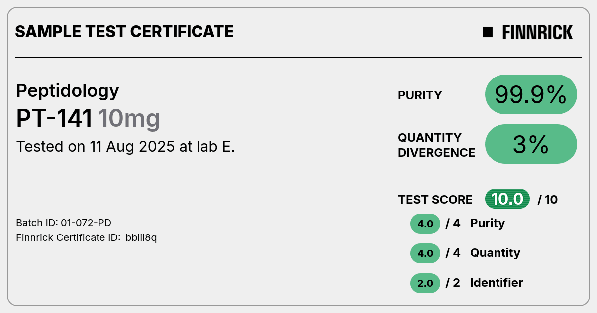 Certificate scan
