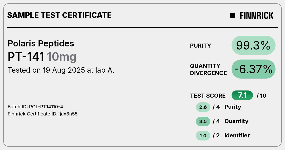 Certificate scan