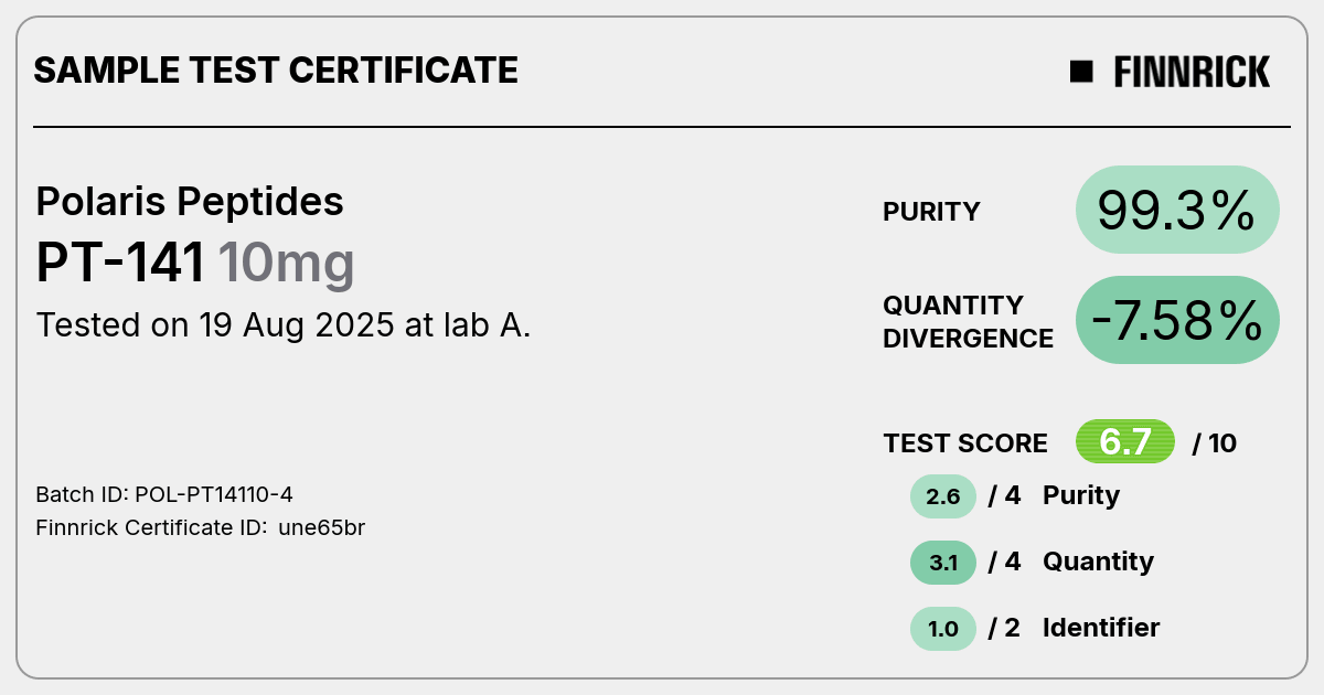 Certificate scan