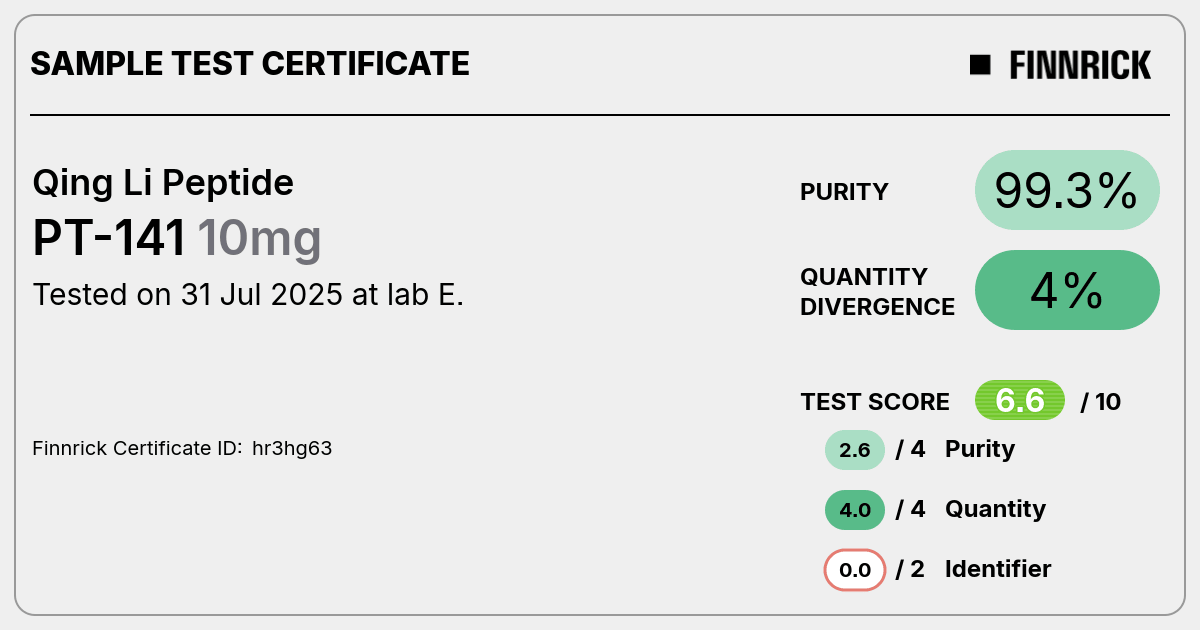 Certificate scan