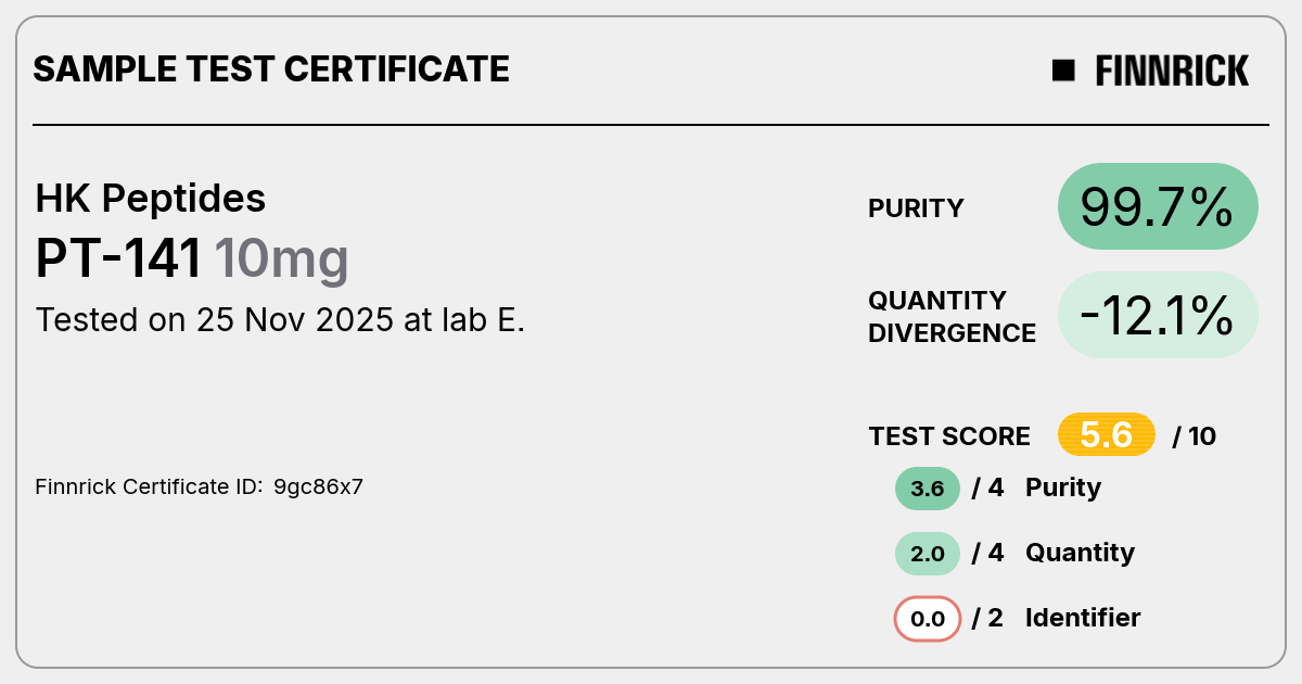 Certificate scan