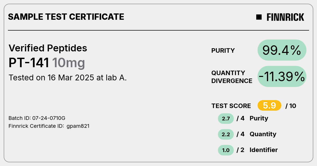 Certificate scan