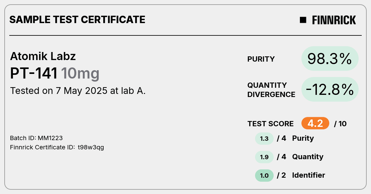 Certificate scan