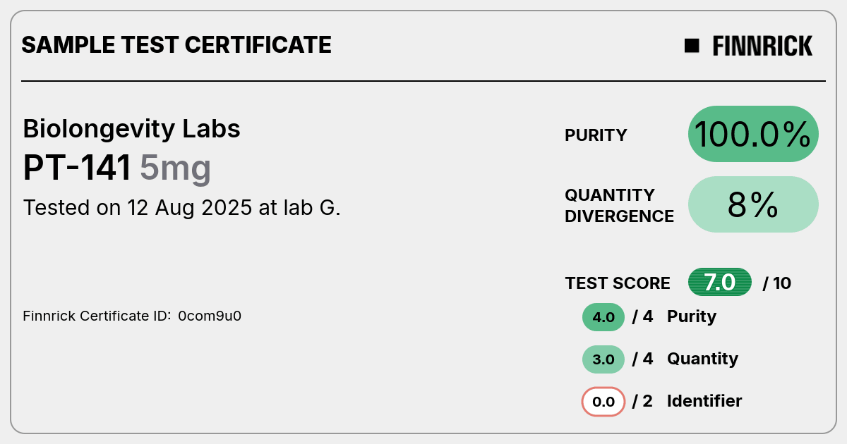 Certificate scan