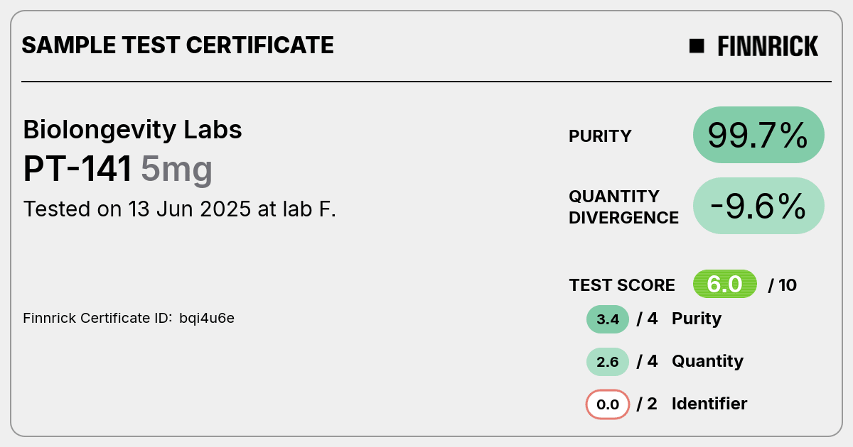 Certificate scan