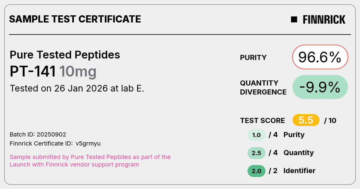 Certificate scan