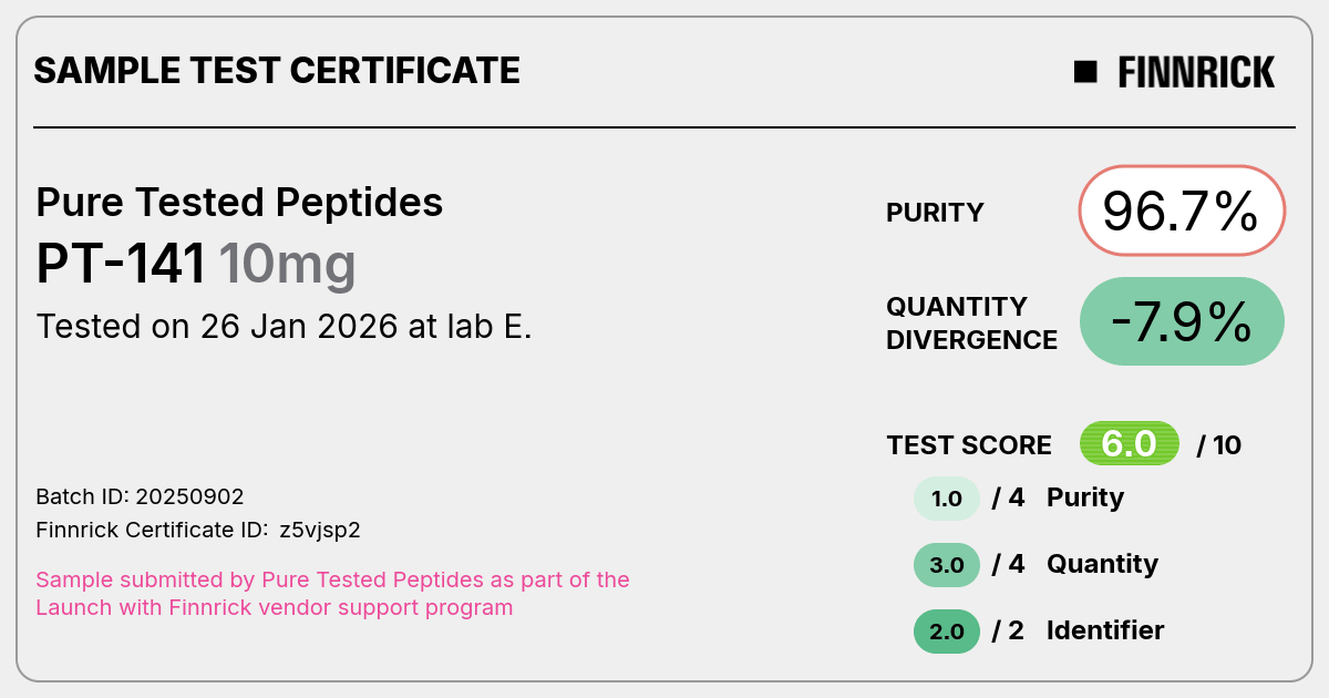 Certificate scan