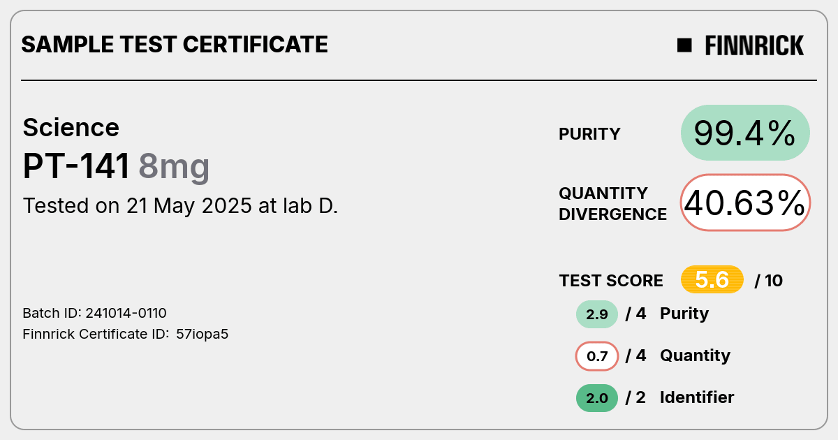 Certificate scan