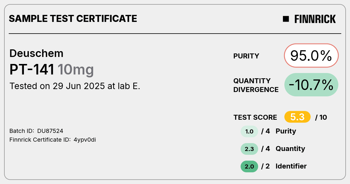 Certificate scan