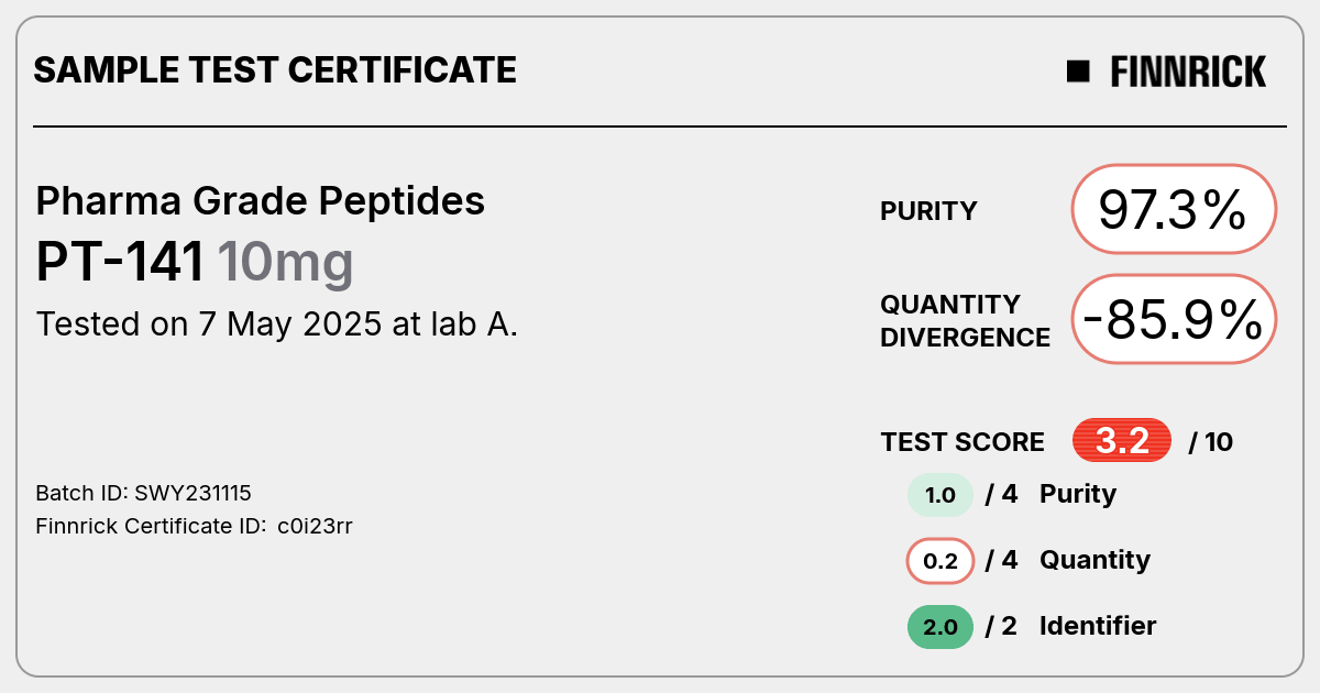Certificate scan