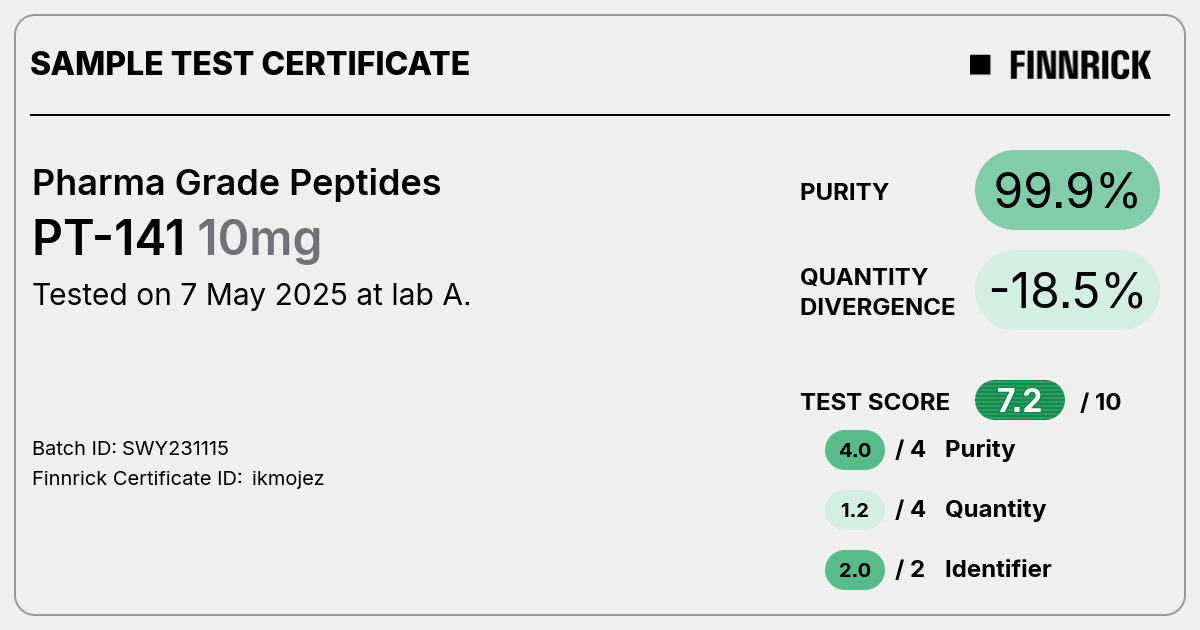 Certificate scan