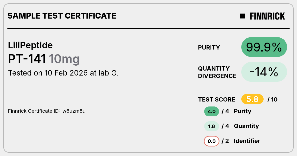 Certificate scan