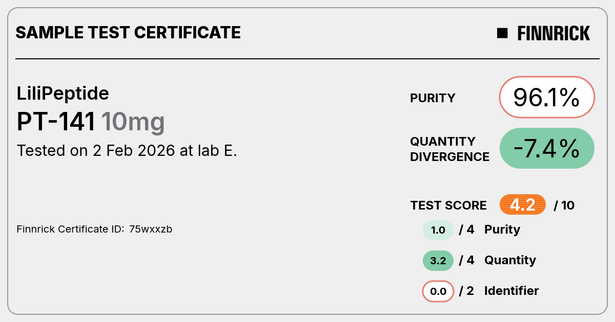 Certificate scan