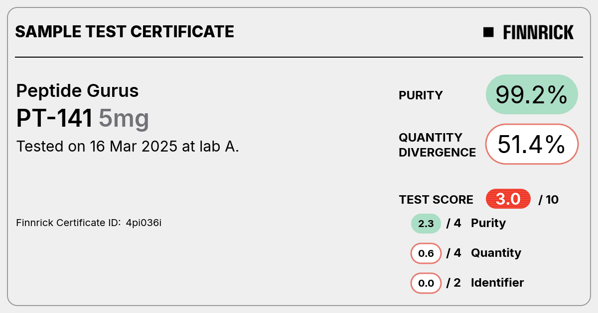 Certificate scan