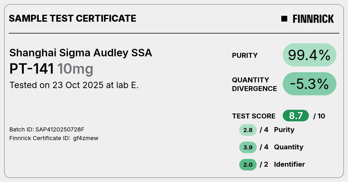 Certificate scan