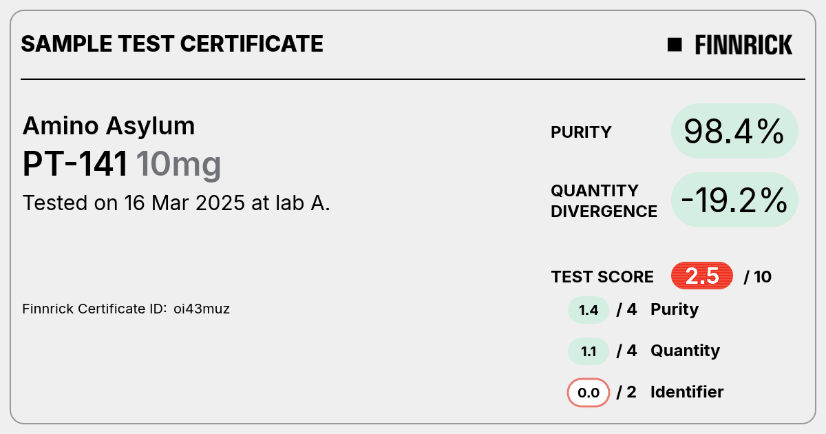 Certificate scan