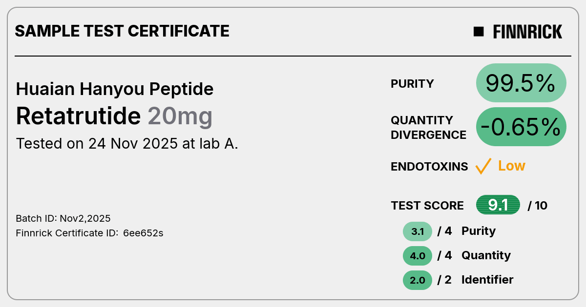 Certificate scan