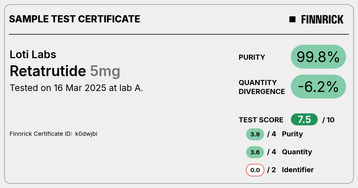 Certificate scan