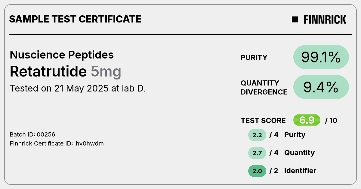 Certificate scan