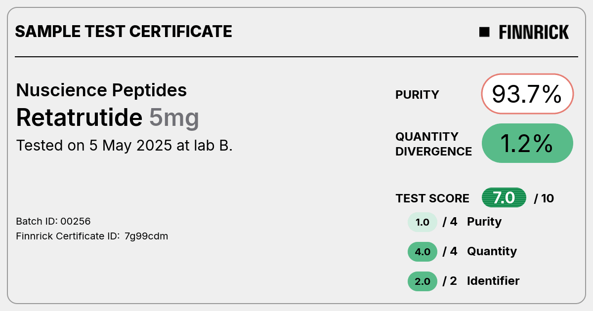 Certificate scan