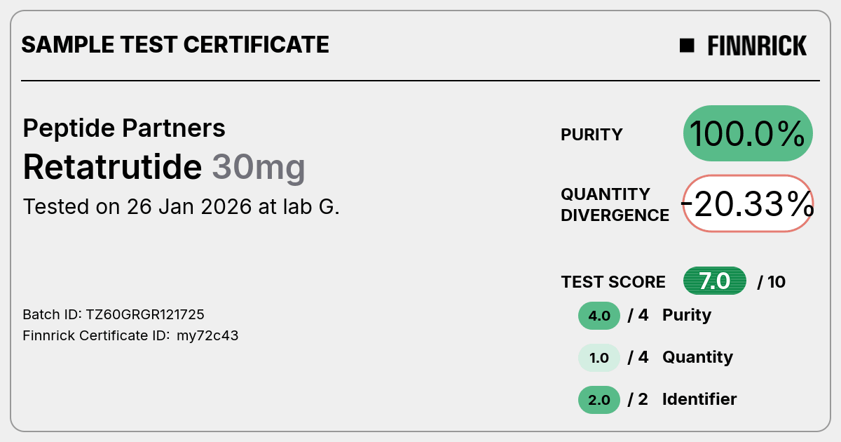 Certificate scan