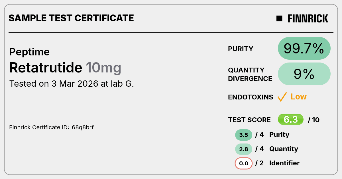 Certificate scan