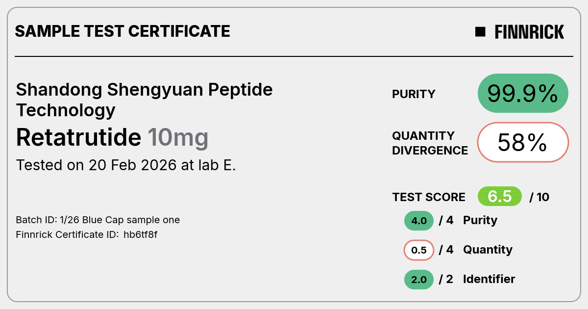 Certificate scan