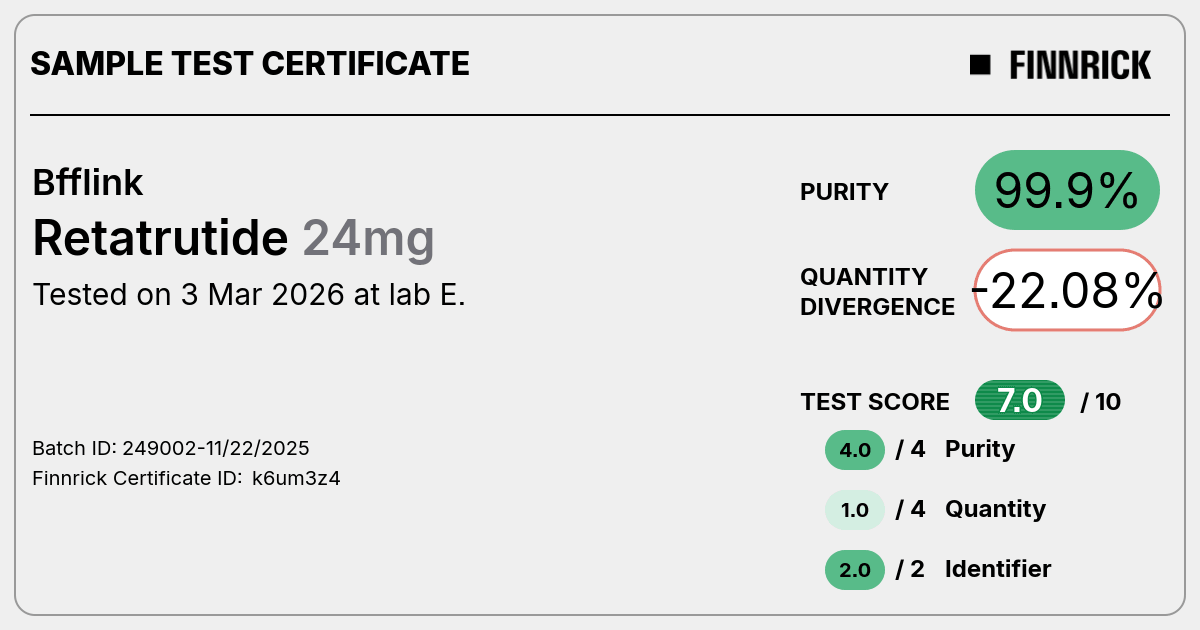 Certificate scan