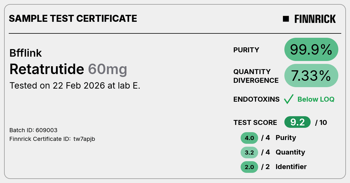 Certificate scan