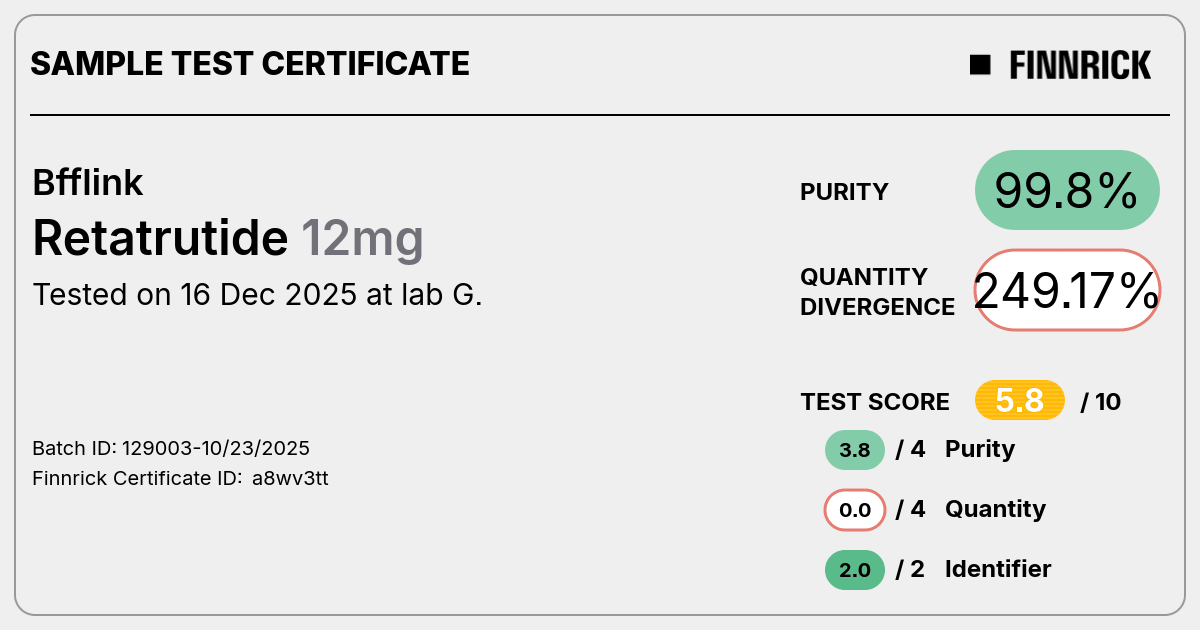 Certificate scan