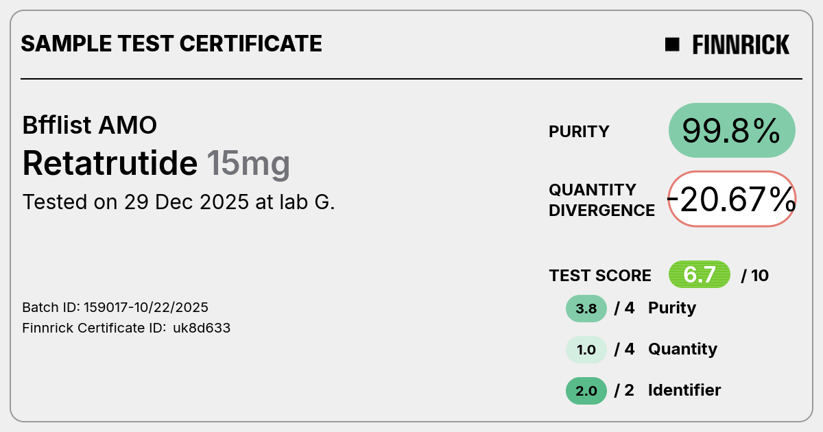 Certificate scan