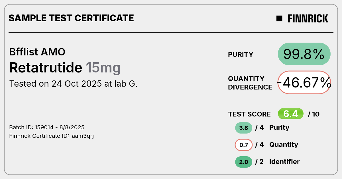 Certificate scan