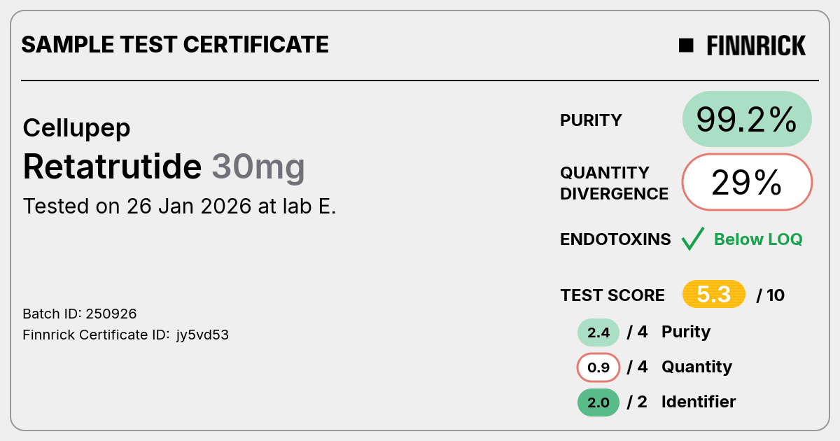 Certificate scan